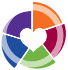 Withers WA Sunshine Coast Child Care