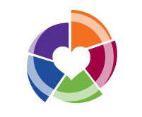 Staughton Vale VIC Sunshine Coast Child Care