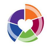 Bacchus Marsh Early Learning Centre - Sunshine Coast Child Care