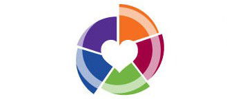 Woy Woy NSW Sunshine Coast Child Care