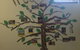 Mount Hutton Child Care Centre - thumb 4
