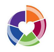 Early Learning Centre Cranbourne East - Sunshine Coast Child Care