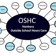 Henbury OSHC - Sunshine Coast Child Care