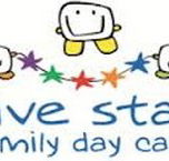 Port Stephens and Newcastle Family Day Care - Sunshine Coast Child Care