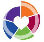 Early Learning Centre Augstine Heights - Sunshine Coast Child Care