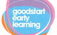 Goodstart Early Learning Grovedale - Torquay Road - thumb 1