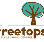 Treetops Early Learning Centre Hillcrest - Sunshine Coast Child Care