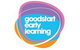 Goodstart Early Learning Magill - thumb 0
